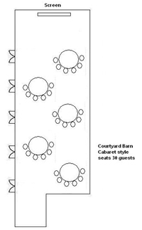 Courtyard Barn Cabaret Layout