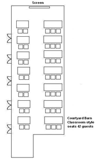 Courtyard Barn Classroom Layout