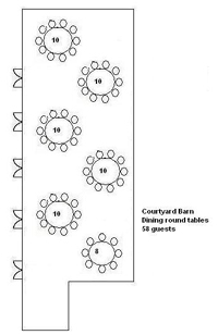 Courtyard Barn Classroom Layout