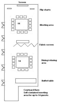 Courtyard Barn Meeting/Dining Layout