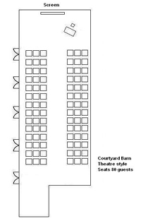 Courtyard Barn Cabaret Layout